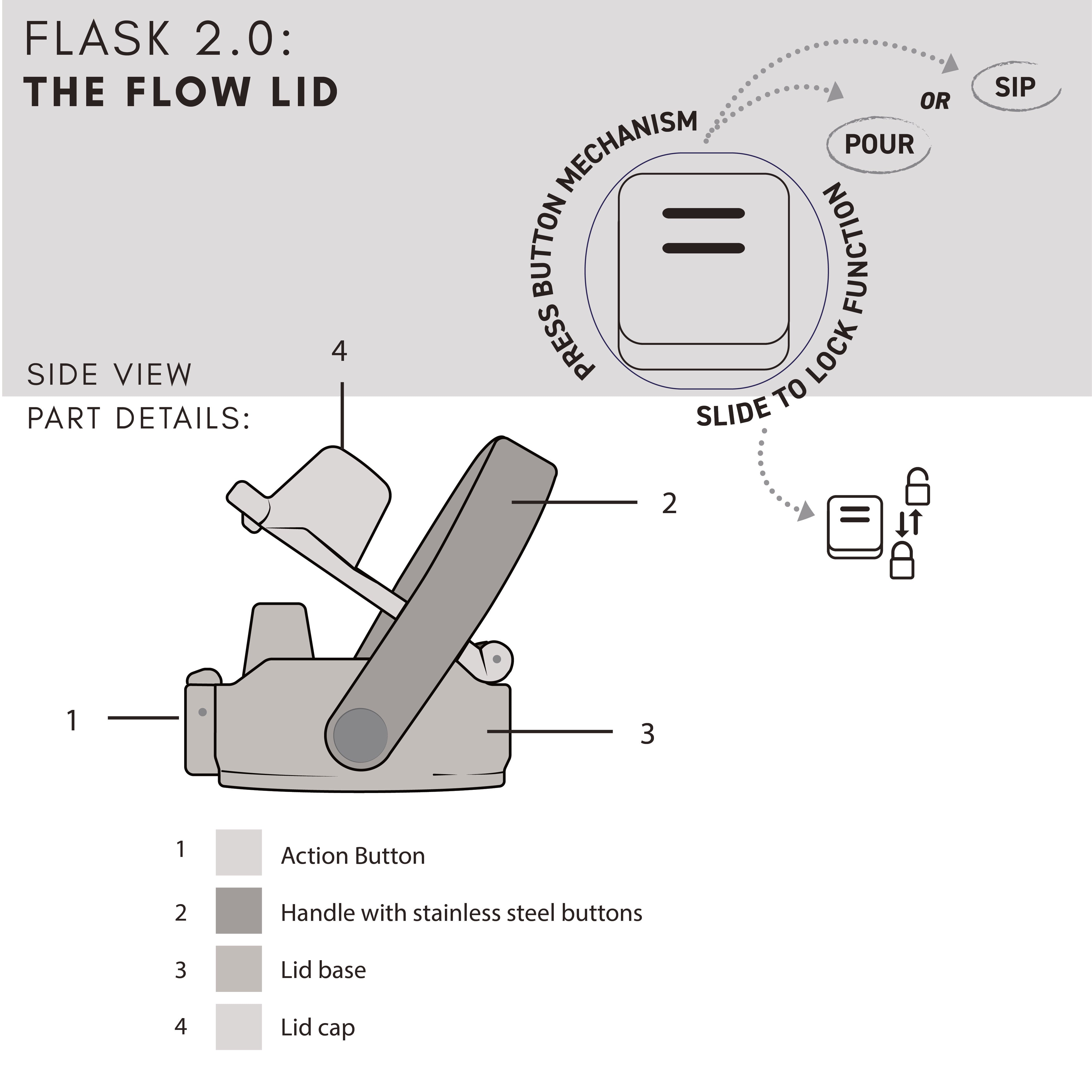 Flask 2.0 - 530Ml Lizzard flask