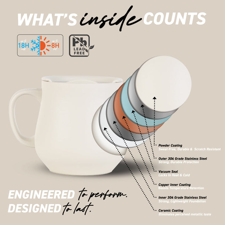 Hearth Mug 380Ml Ceramic Coated Inner, Lead Free Lizzard flask