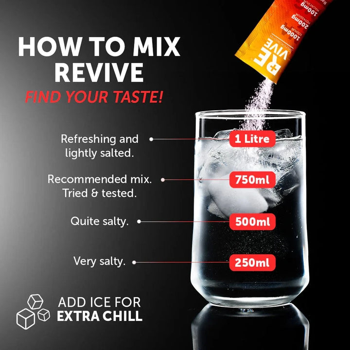 Revive Daily Electrolytes 8 Pack Revive accessories Assort / N/A